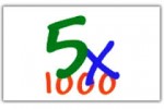 5 per mille 2014 - Pubblicati gli elenchi
