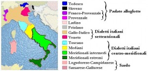 Dialetti_d'Italia