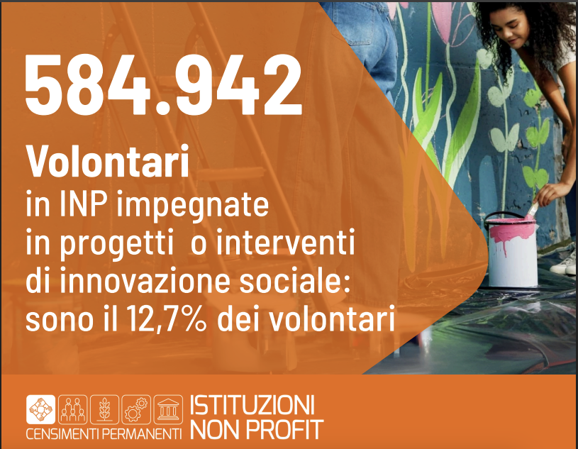 ISTAT